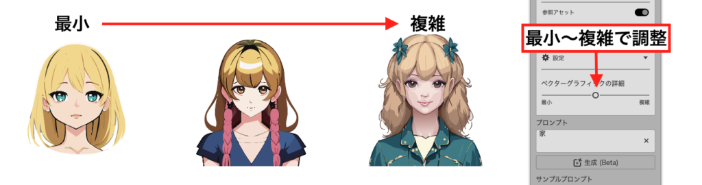ベクターグラフィックの詳細で画像の詳細を調整