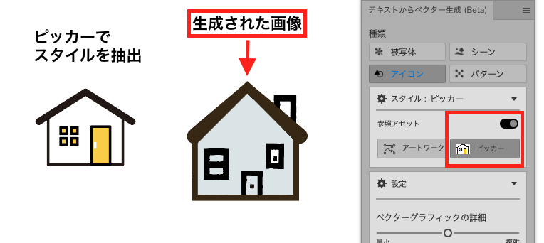スタイルピッカーでスタイルを調整する
