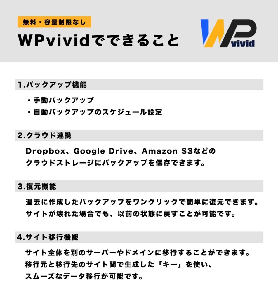 WPvividでできること